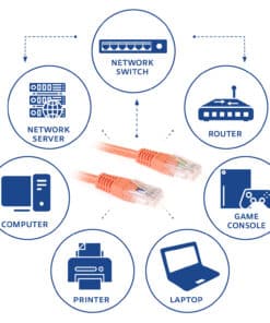 ACT Oranje 5 meter U/UTP CAT6 patchkabel met RJ45 connectoren - Afbeelding 3