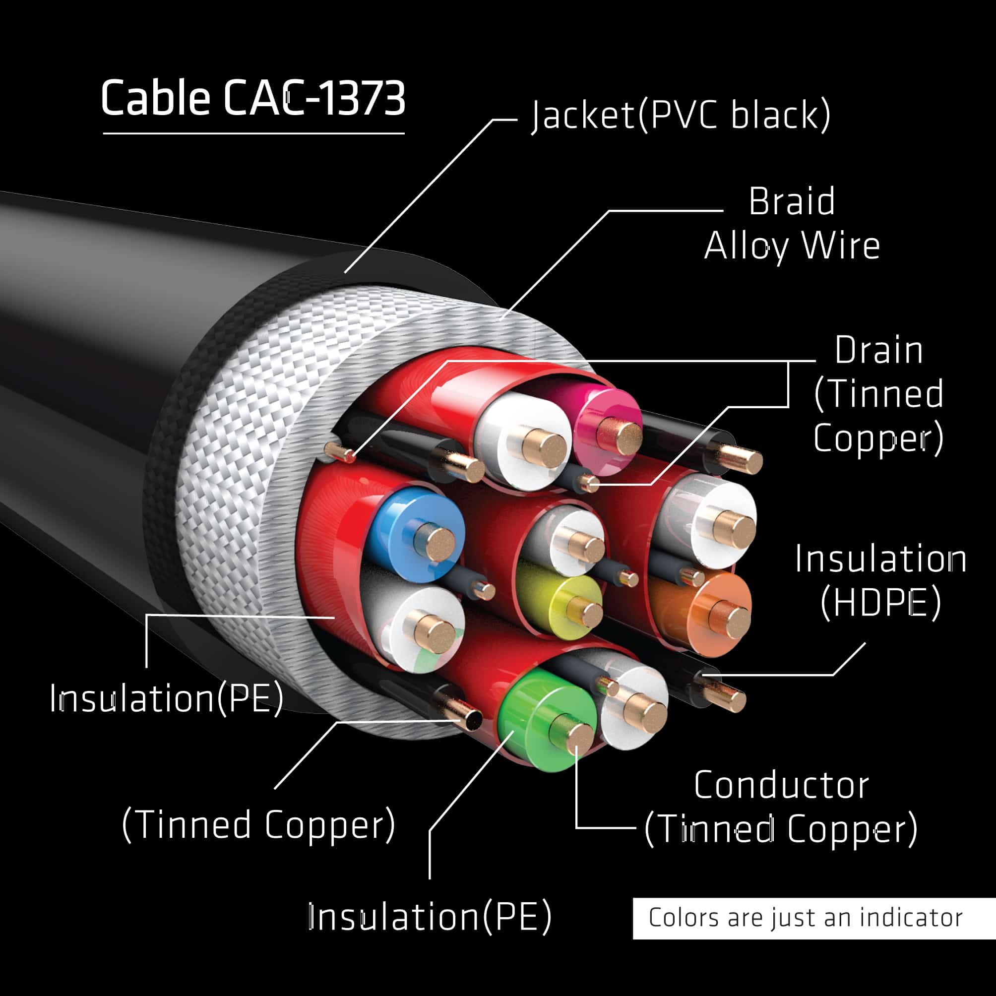 CLUB3D Ultra High Speed HDMI™2.1 gecertificeerde kabel 4K120Hz, 8K60Hz 48Gbps M/V 3 meter - Afbeelding 3