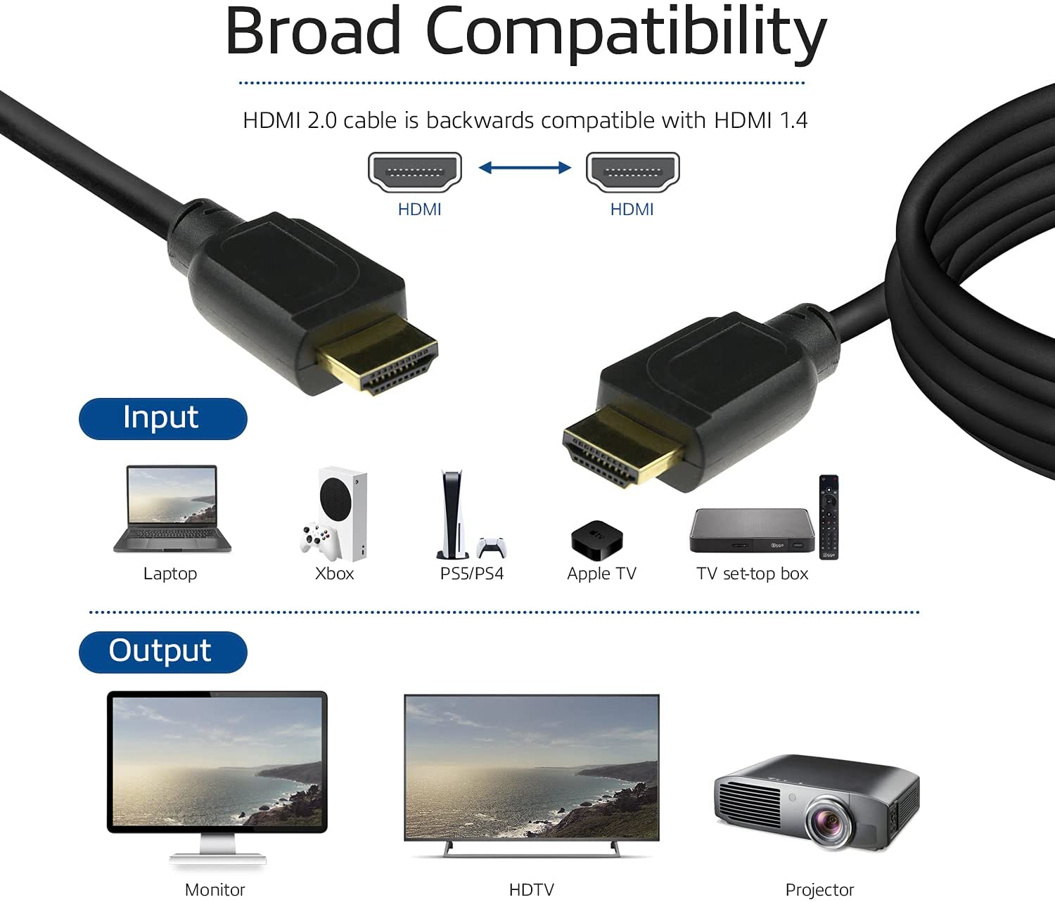 ACT 5 meter HDMI High Speed premium certified kabel v2.0 HDMI-A male - HDMI-A male - Afbeelding 3