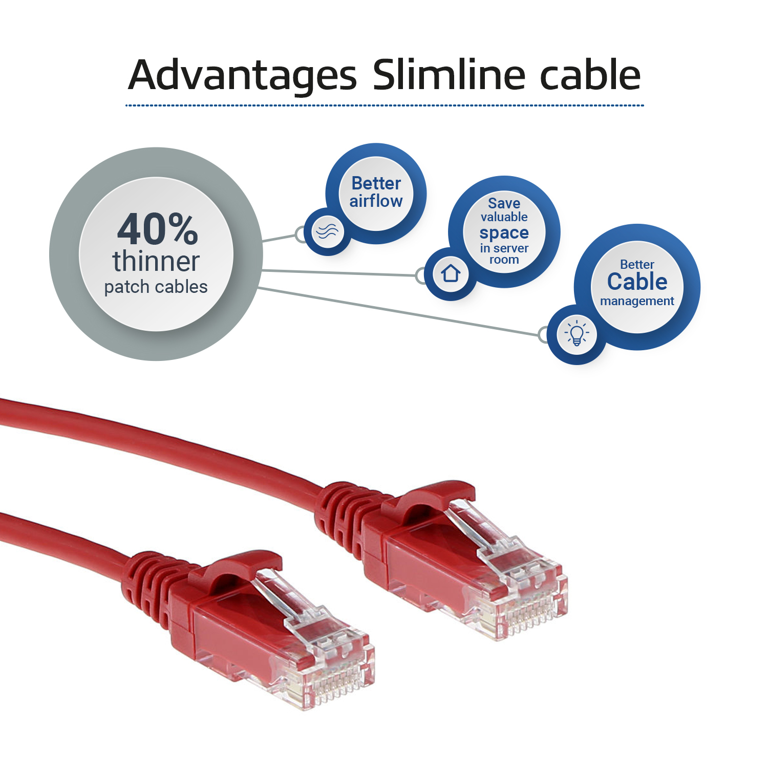 ACT Rode 2 meter LSZH U/UTP CAT6 datacenter slimline patchkabel snagless met RJ45 connectoren - Afbeelding 4