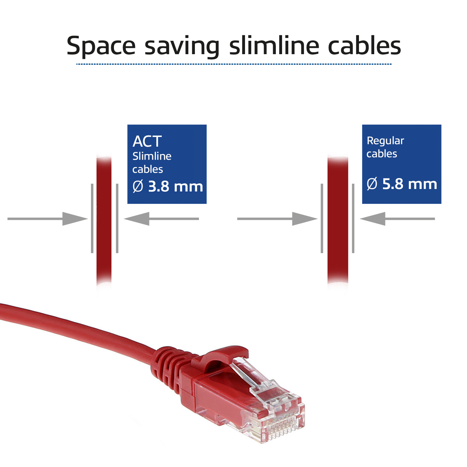 ACT Rode 3 meter LSZH U/UTP CAT6 datacenter slimline patchkabel snagless met RJ45 connectoren - Afbeelding 3