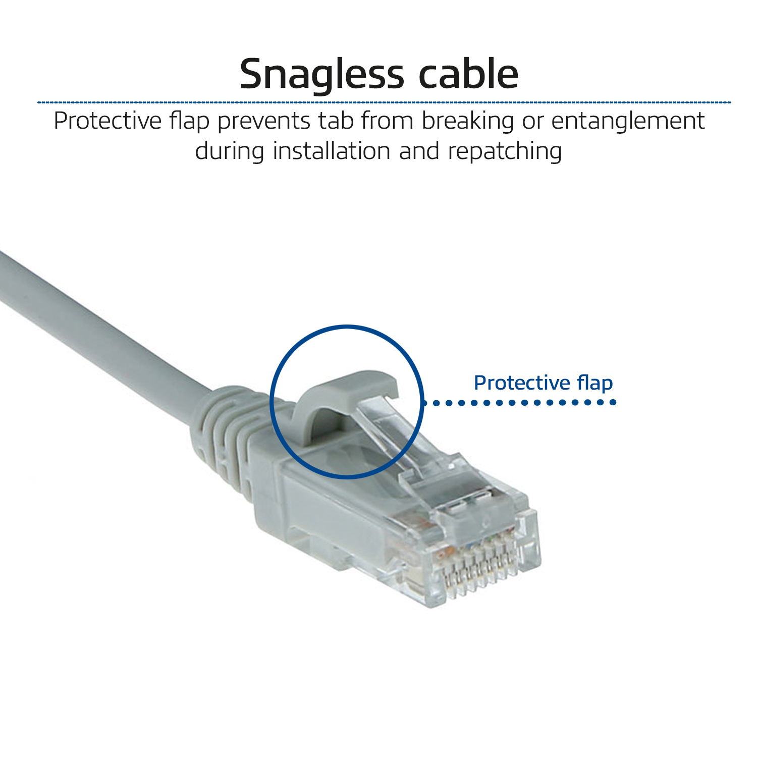 ACT Grijze 5 meter LSZH U/UTP CAT6 datacenter slimline patchkabel snagless met RJ45 connectoren - Afbeelding 7