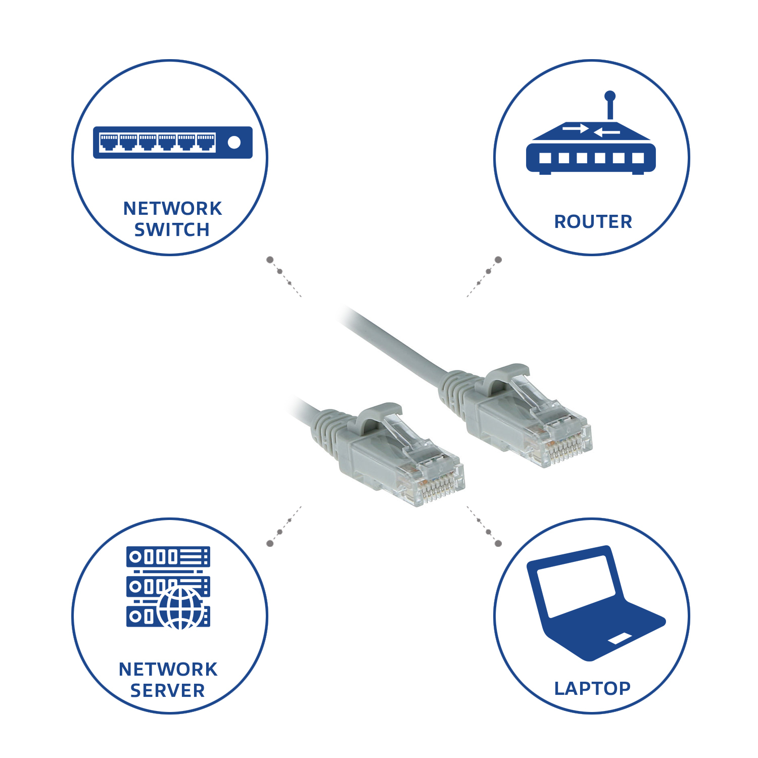 ACT Grijze 5 meter LSZH U/UTP CAT6 datacenter slimline patchkabel snagless met RJ45 connectoren - Afbeelding 5