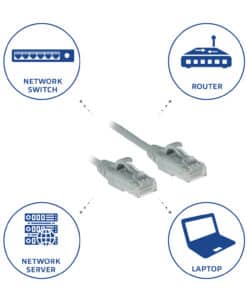 ACT Grijze 0.25 meter LSZH U/UTP CAT6 datacenter slimline patchkabel snagless met RJ45 connectoren - Afbeelding 5