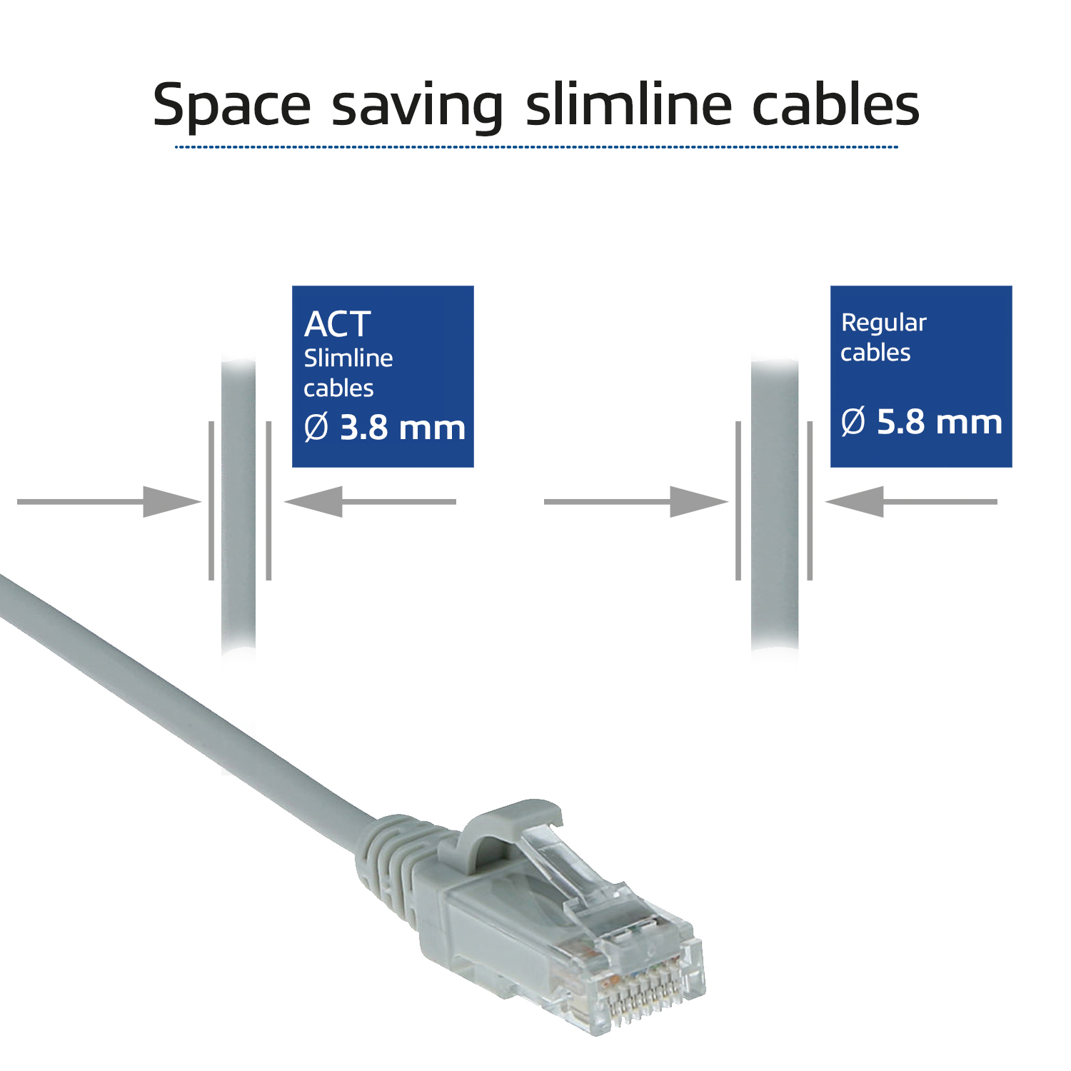 ACT Grijze 5 meter LSZH U/UTP CAT6 datacenter slimline patchkabel snagless met RJ45 connectoren - Afbeelding 3