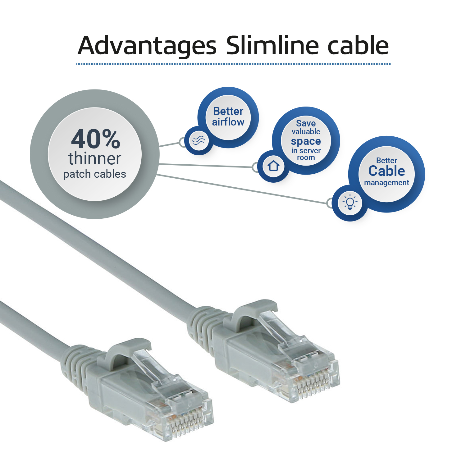 ACT Grijze 5 meter LSZH U/UTP CAT6 datacenter slimline patchkabel snagless met RJ45 connectoren - Afbeelding 4