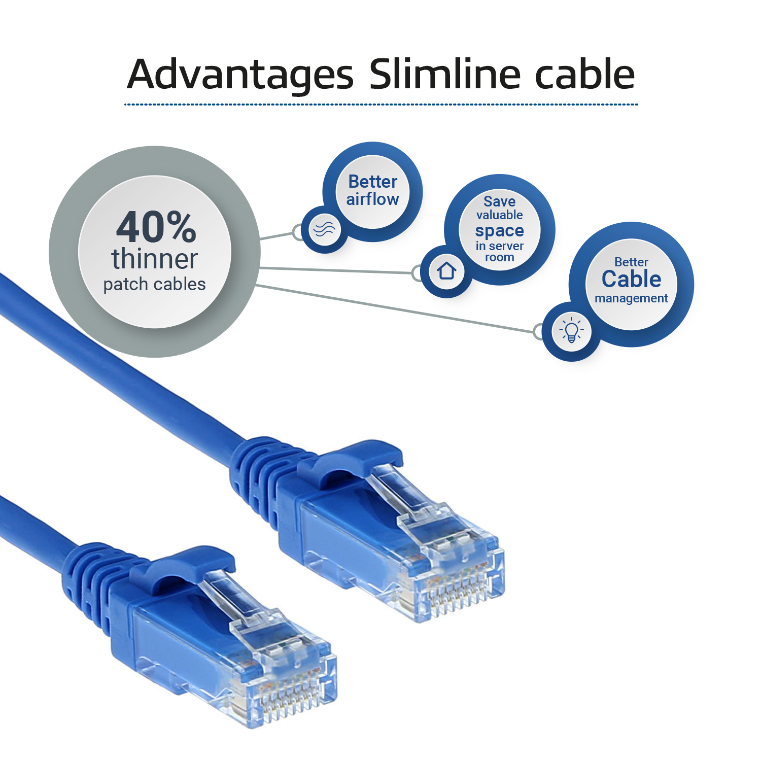 ACT Blauwe 1.5 meter LSZH U/UTP CAT6 datacenter slimline patchkabel snagless met RJ45 connectoren - Afbeelding 4
