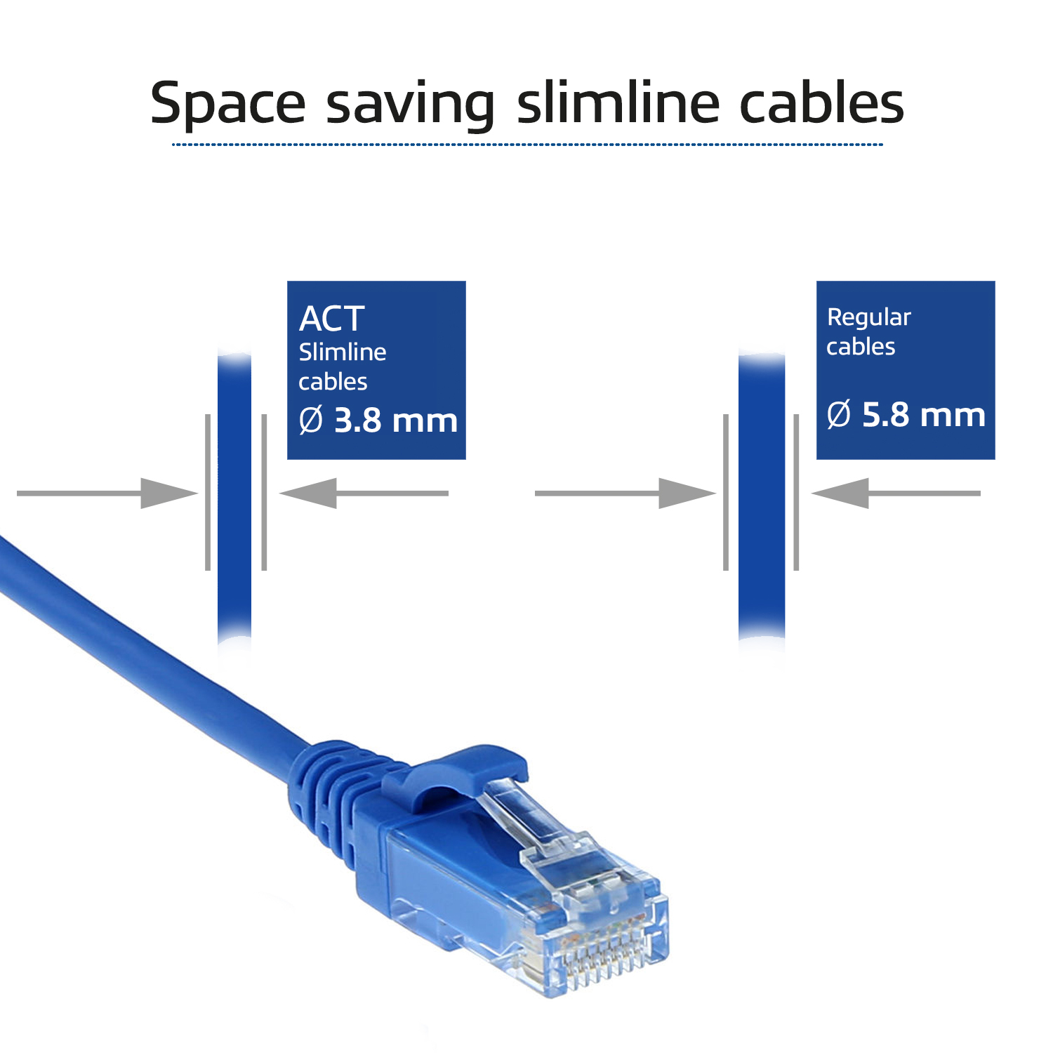 ACT Blauwe 1.5 meter LSZH U/UTP CAT6 datacenter slimline patchkabel snagless met RJ45 connectoren - Afbeelding 3