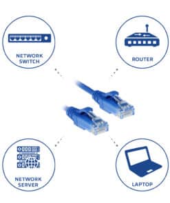ACT Blauwe 3 meter LSZH U/UTP CAT6 datacenter slimline patchkabel snagless met RJ45 connectoren - Afbeelding 5