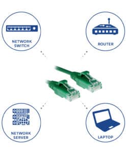 ACT Groene 1.5 meter LSZH U/UTP CAT6 datacenter slimline patchkabel snagless met RJ45 connectoren - Afbeelding 6