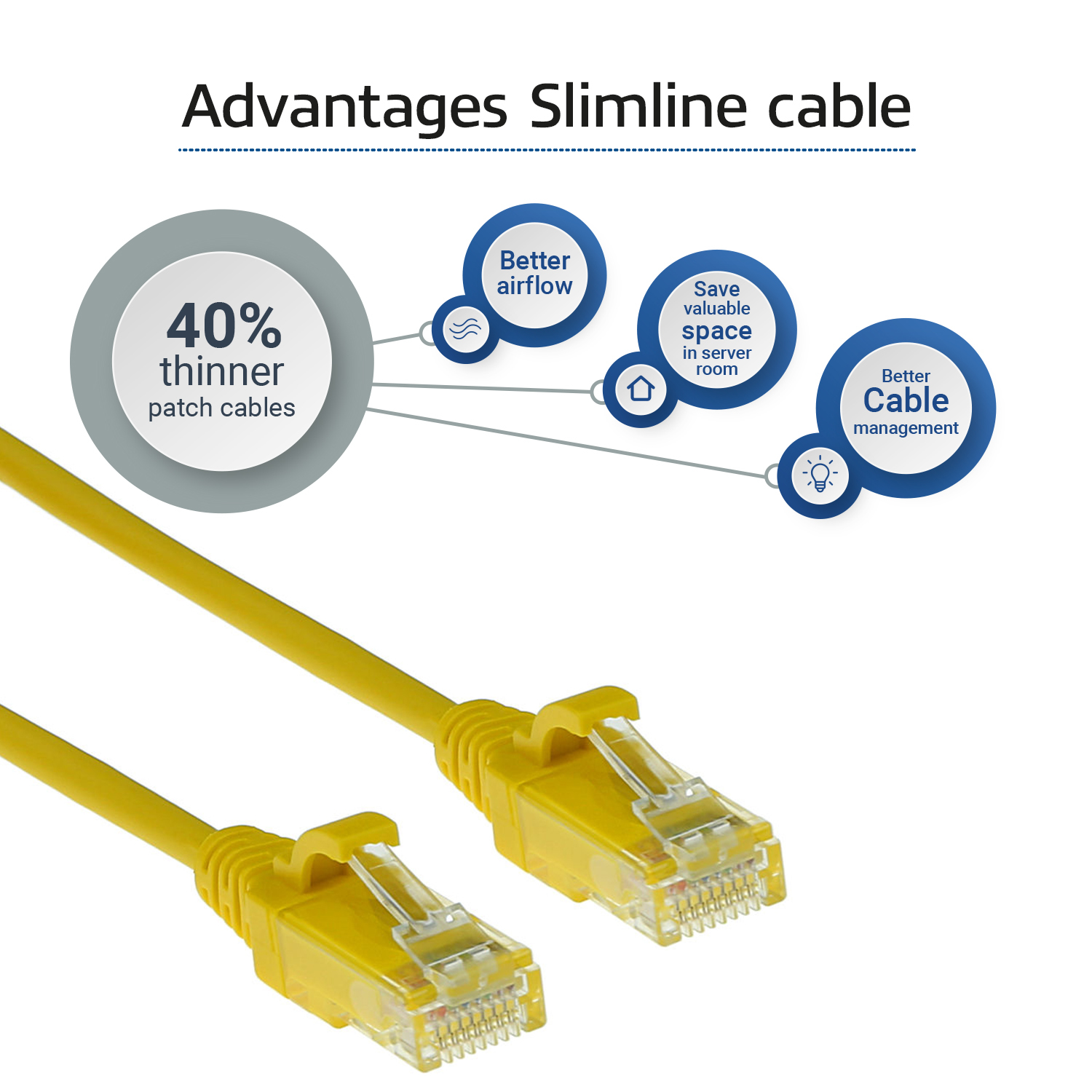 ACT Gele 1 meter LSZH U/UTP CAT6 datacenter slimline patchkabel snagless met RJ45 connectoren - Afbeelding 8