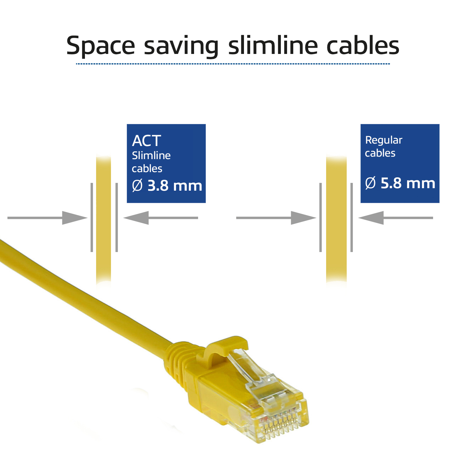 ACT Gele 1 meter LSZH U/UTP CAT6 datacenter slimline patchkabel snagless met RJ45 connectoren - Afbeelding 7