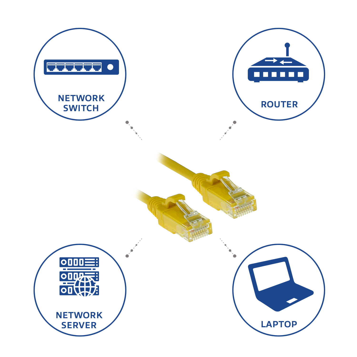 ACT Gele 1 meter LSZH U/UTP CAT6 datacenter slimline patchkabel snagless met RJ45 connectoren - Afbeelding 4