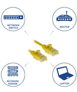 ACT Gele 3 meter LSZH U/UTP CAT6 datacenter slimline patchkabel snagless met RJ45 connectoren - Afbeelding 4