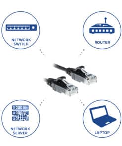 ACT Zwarte 0.5 meter LSZH U/UTP CAT6 datacenter slimline patchkabel snagless met RJ45 connectoren - Afbeelding 6