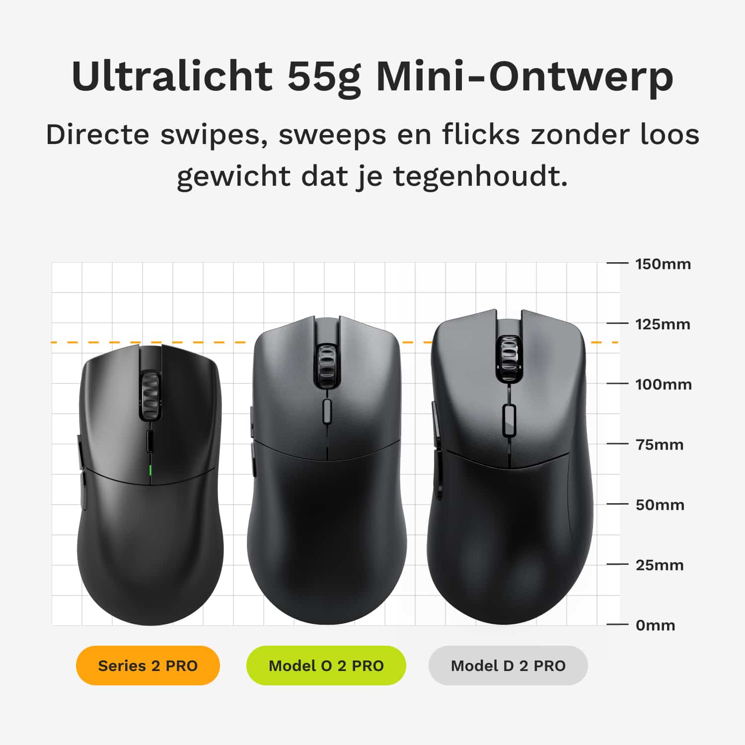 Glorious Gaming Series 2 PRO muis Gamen Rechtshandig RF Wireless + USB Type-C Optisch 26000 DPI - Afbeelding 3