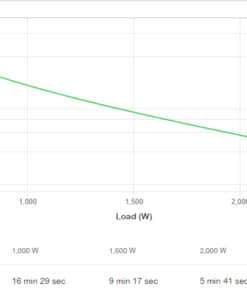 APC Easy-UPS On-Line SRV3KI-E - Noodstroomvoeding 6x C13, 1x C19, USB, 3000VA Stekkerdoos - Afbeelding 4