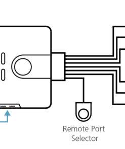 ATEN 2-poorts USB HDMI-/audiokabel KVM-switch met externe poortselectieschakelaar