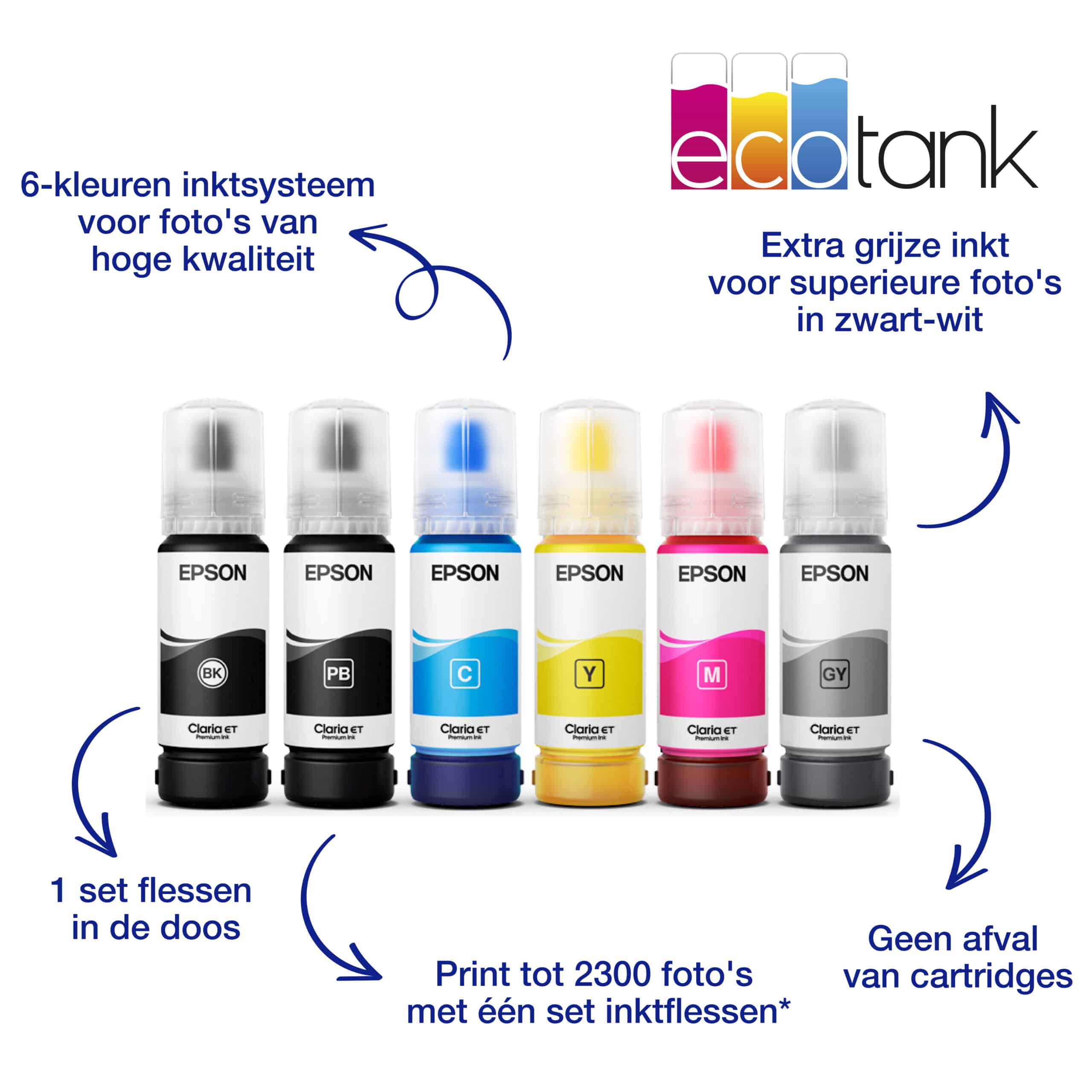 Epson EcoTank ET-8500 A4 Wi-Fi-fotoprinter met inkttank - Afbeelding 4