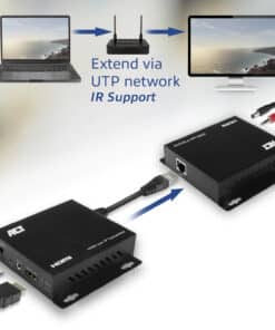 ACT HDMI over IP extender set CATx tot 100 meter - Afbeelding 6