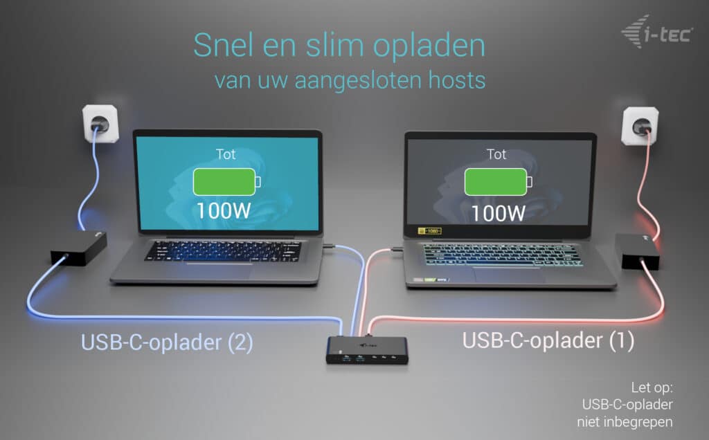 i-tec KVM Docking Station HDMI for 2 hosts, Power Delivery 2x 100W - Afbeelding 6