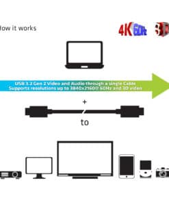 CLUB3D USB Gen 2 Type C actieve optische kabel 4K 60Hz Ultra HD unidirectioneel M/M 20 meter - Afbeelding 5