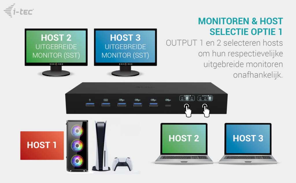 i-tec USB-C KVM Dock PRO for Three Hosts, Dual Video, with 2x Power Delivery, max 92W - Afbeelding 5