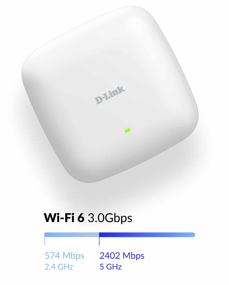 D-Link DAP-X3060 draadloos toegangspunt (WAP) 3000 Mbit/s Wit Power over Ethernet (PoE) - Afbeelding 7