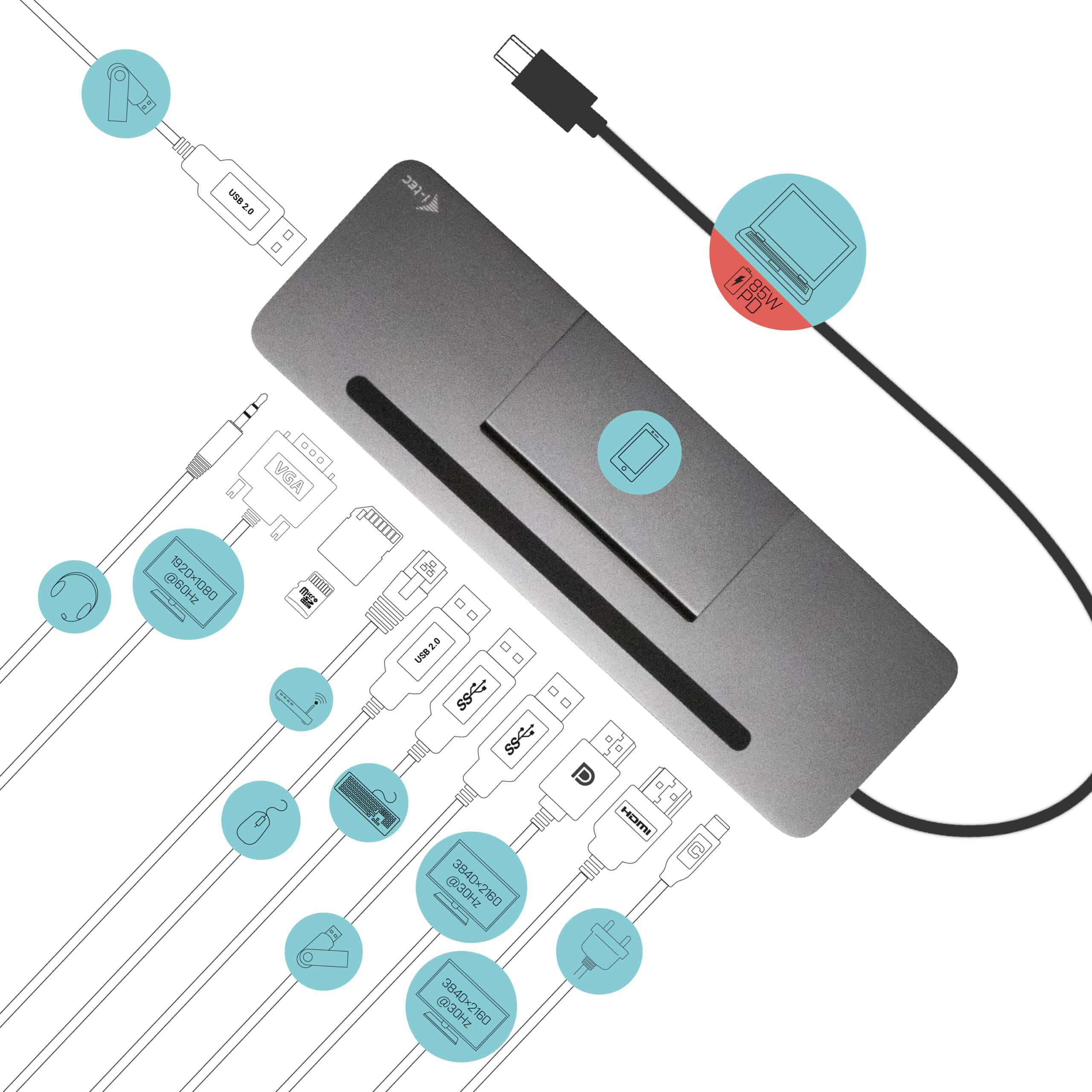 i-tec Metal USB-C Ergonomic 4K 3x Display Docking Station + Power Delivery 85 W - Afbeelding 7