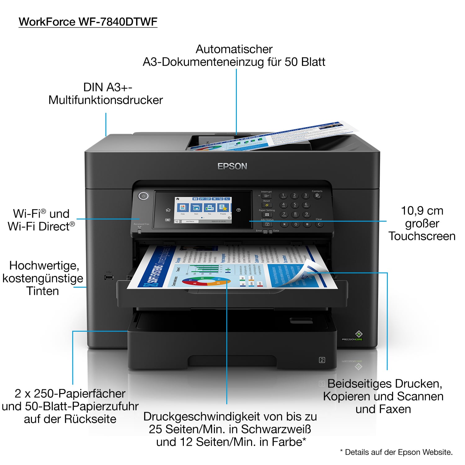 Epson WorkForce Pro WorkForce WF-7840DTWF - Afbeelding 2