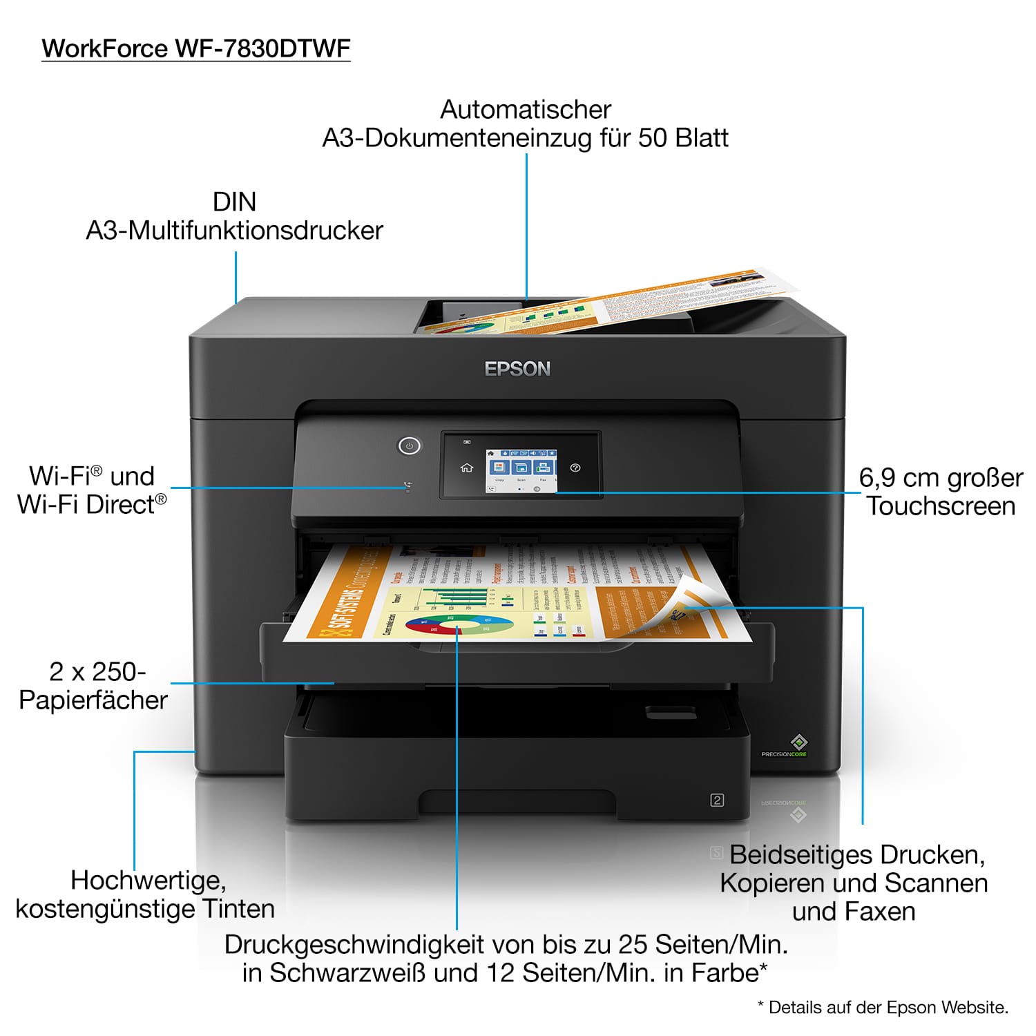 Epson WorkForce WF-7830DTWF - Afbeelding 3