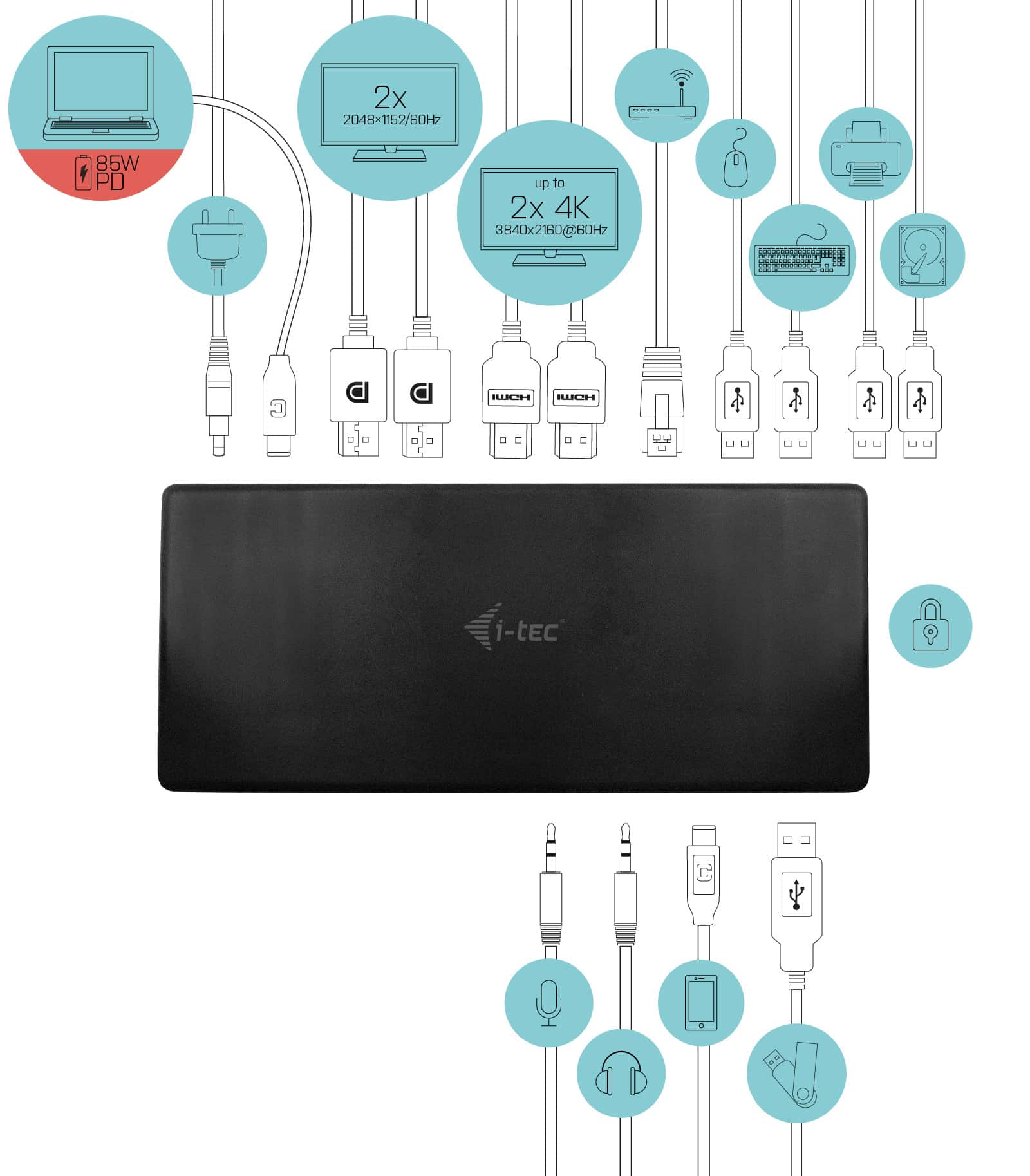 i-tec USB-C Quattro Display Docking Station with Power Delivery 85 W - Afbeelding 3