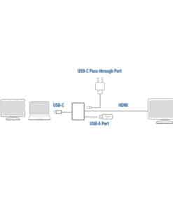 ACT USB-C multiport adapter voor 1 HDMI monitor, 1x USB-A, PD pass-through - Afbeelding 4