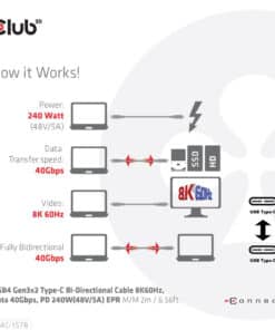 CLUB3D USB4 Gen3x2 Type-C Bi-Directional Cable 8K60Hz, Data 40Gbps, PD 240W(48V/5A) EPR M/M 2m / 6.56ft - Afbeelding 6