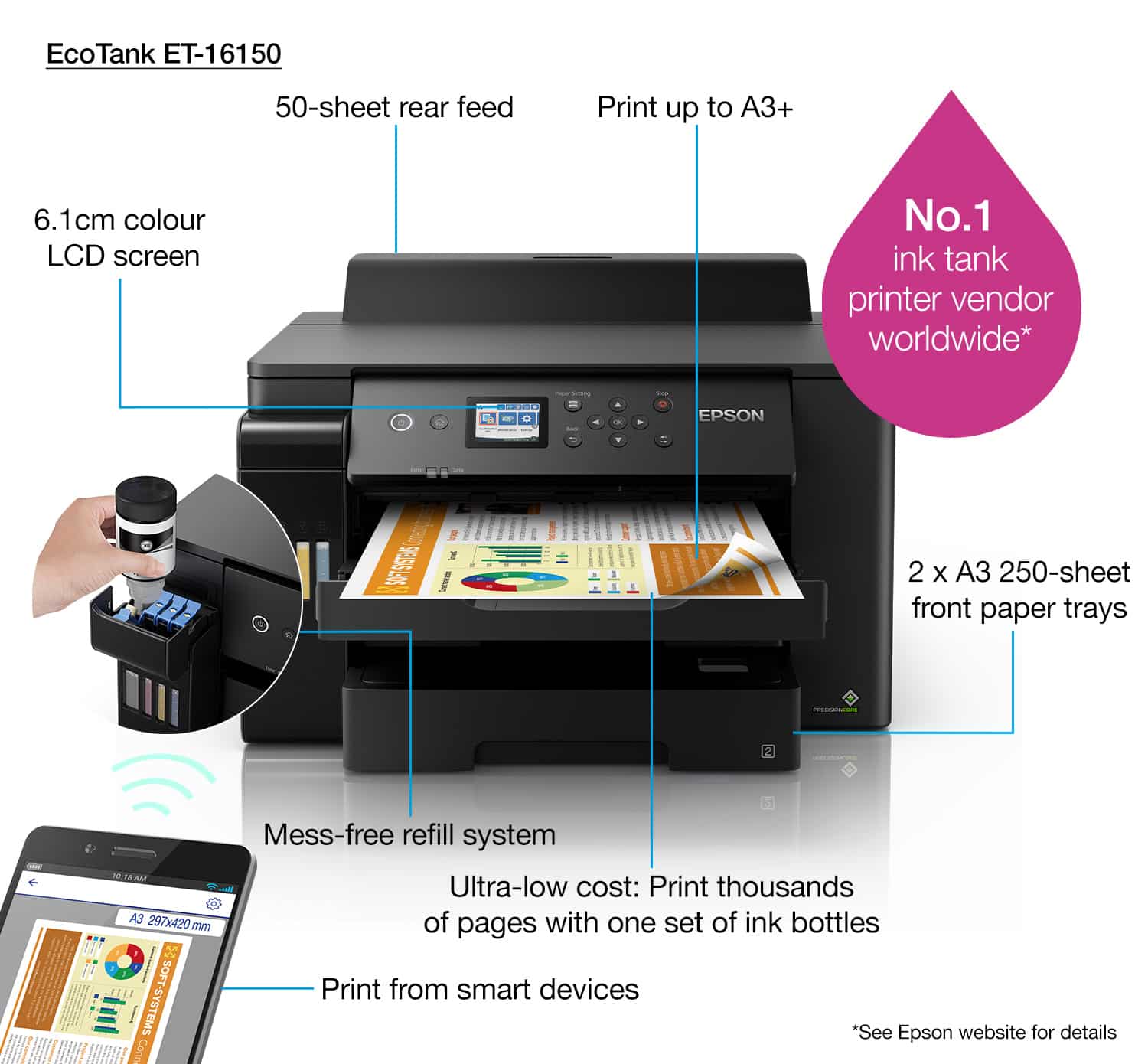 Epson EcoTank ET-16150 - Afbeelding 4
