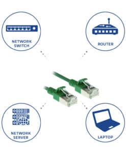 ACT Groene 1 meter LSZH U/FTP CAT6A datacenter slimline patchkabel snagless met RJ45 connectoren - Afbeelding 5