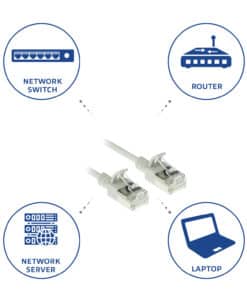 ACT Grijze 3 meter LSZH U/FTP CAT6A datacenter slimline patchkabel snagless met RJ45 connectoren - Afbeelding 6