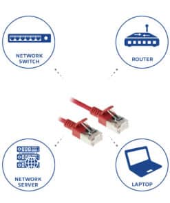 ACT Rode 2 meter LSZH U/FTP CAT6A datacenter slimline patchkabel snagless met RJ45 connectoren - Afbeelding 5