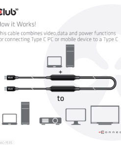 CLUB3D USB 3.2 Gen2 Type C naar C Actieve Bi-directionele Kabel 8K60Hz (alt modus) M/M 5m/16.4ft - Afbeelding 7