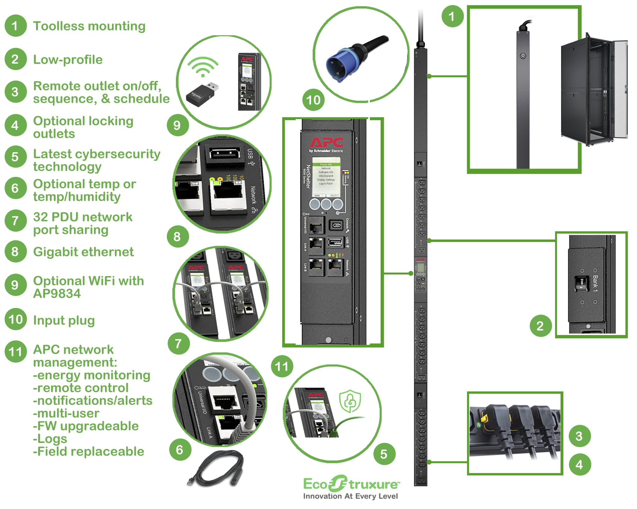 APC Rack PDU APDU9953, Switched, 0U, 32A, 230V, (21x) C13 & (3x) C19, IEC 309 32A stekker - Afbeelding 3