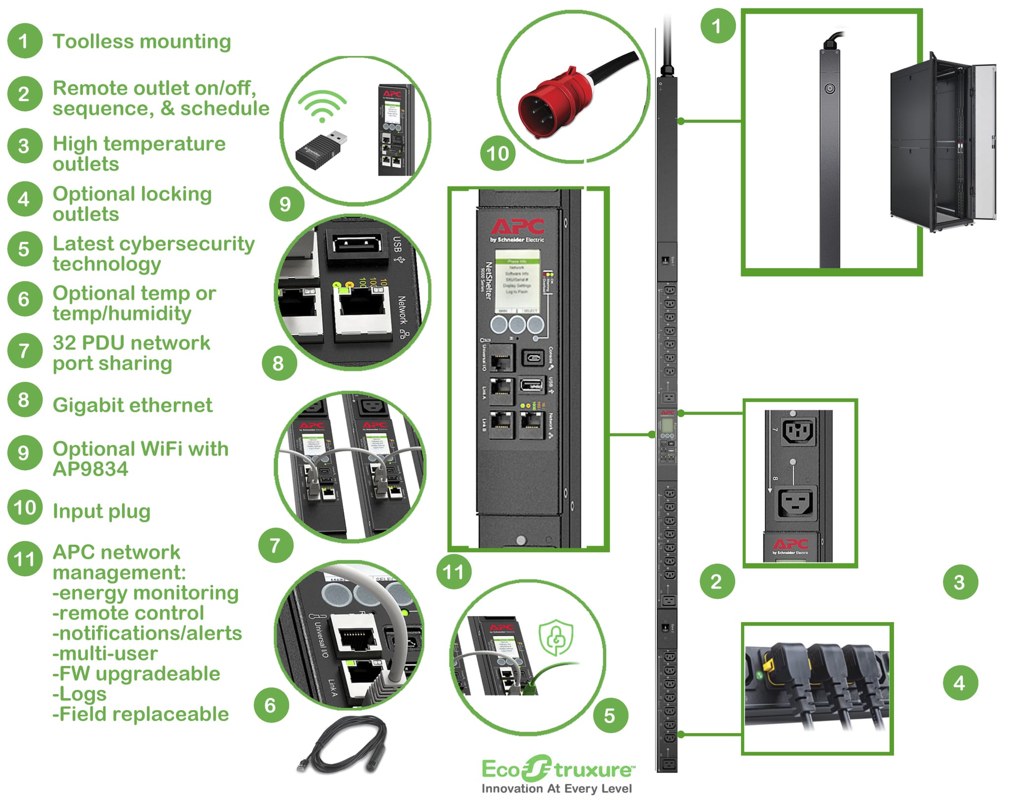 APC Rack PDU APDU9981EU3, Switched, 0U, 16A, 400V, (21x) C13 & (3x) C19, IEC 309 16A 3Fase stekker - Afbeelding 2