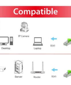 Equip 60764707101 Cat.6A U/FTP Flat Patch Cable, 0.5m, Green, 0.5 m, Cat6a, RJ45, Green - Afbeelding 2