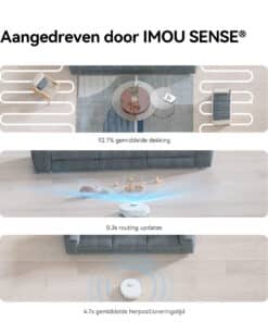 Imou RV3 Wit - Afbeelding 8