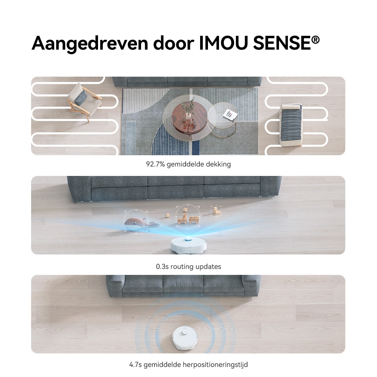 Imou RV3 Wit - Afbeelding 8