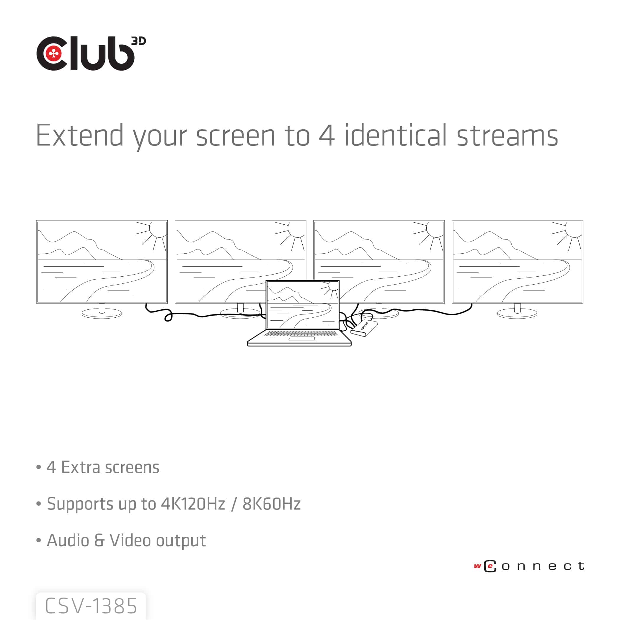 CLUB3D 1 to 4 HDMI Splitter 4K120Hz - Afbeelding 5