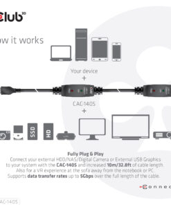 CLUB3D USB 3.2 Gen1 Active Repeater Cable 10m / 32.8ft M/F 28AWG - Afbeelding 4