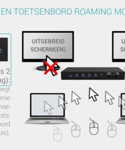 i-tec USB-C KVM Dock PRO for Three Hosts, Dual Video, with 2x Power Delivery, max 92W - Afbeelding 8