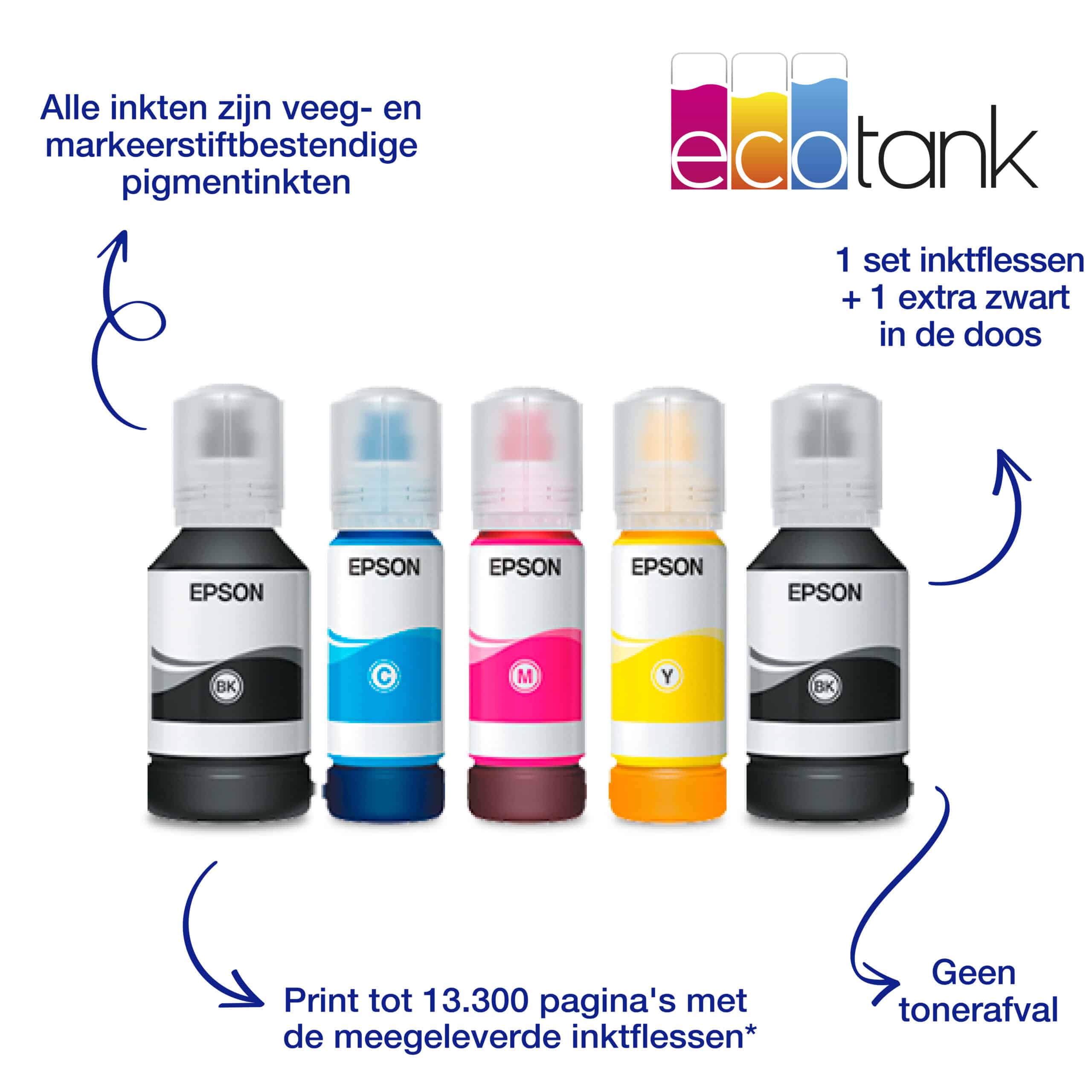 Epson EcoTank ET-5150 A4 multifunctionele Wi-Fi-printer met inkttank - Afbeelding 4