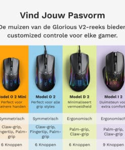 Glorious Gaming Model O 2 Mini Wireless muis Gamen Rechtshandig RF-draadloos + Bluetooth Optisch 26000 DPI - Afbeelding 7