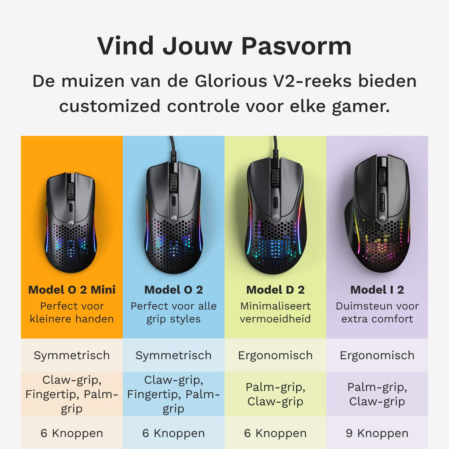 Glorious Gaming Model O 2 Mini Wireless muis Gamen Rechtshandig RF-draadloos + Bluetooth Optisch 26000 DPI - Afbeelding 7